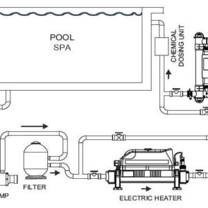 Incalzitor electric titan 12kW Evolution 2 Digital