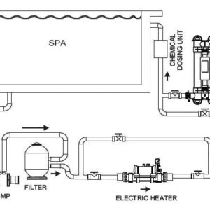 incalzitor electric titan 3kw nano spa 3