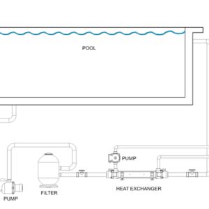 Schimbator de caldura din titan 49KW G2